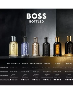Bottled Absolu Parfum Intense 100ml