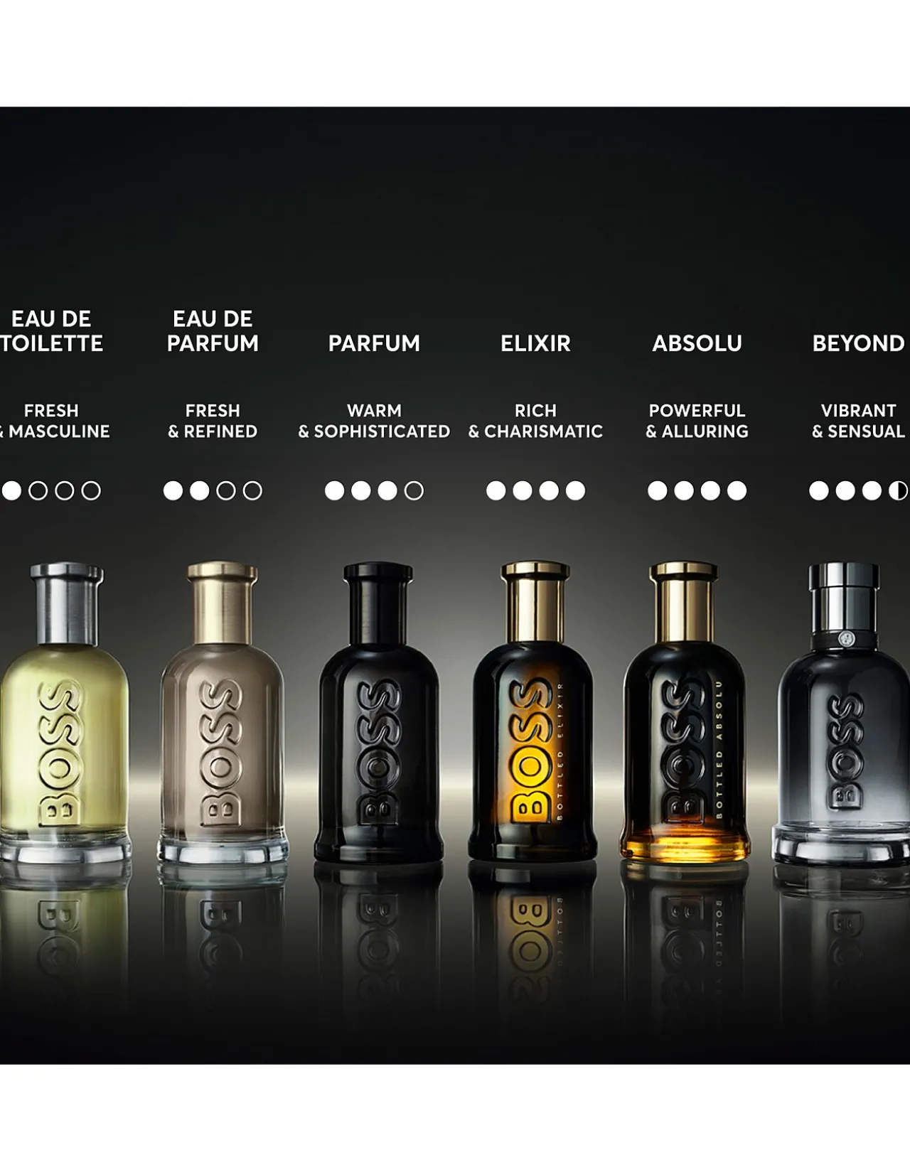 Bottled Beyond Eau de Parfum 150ml