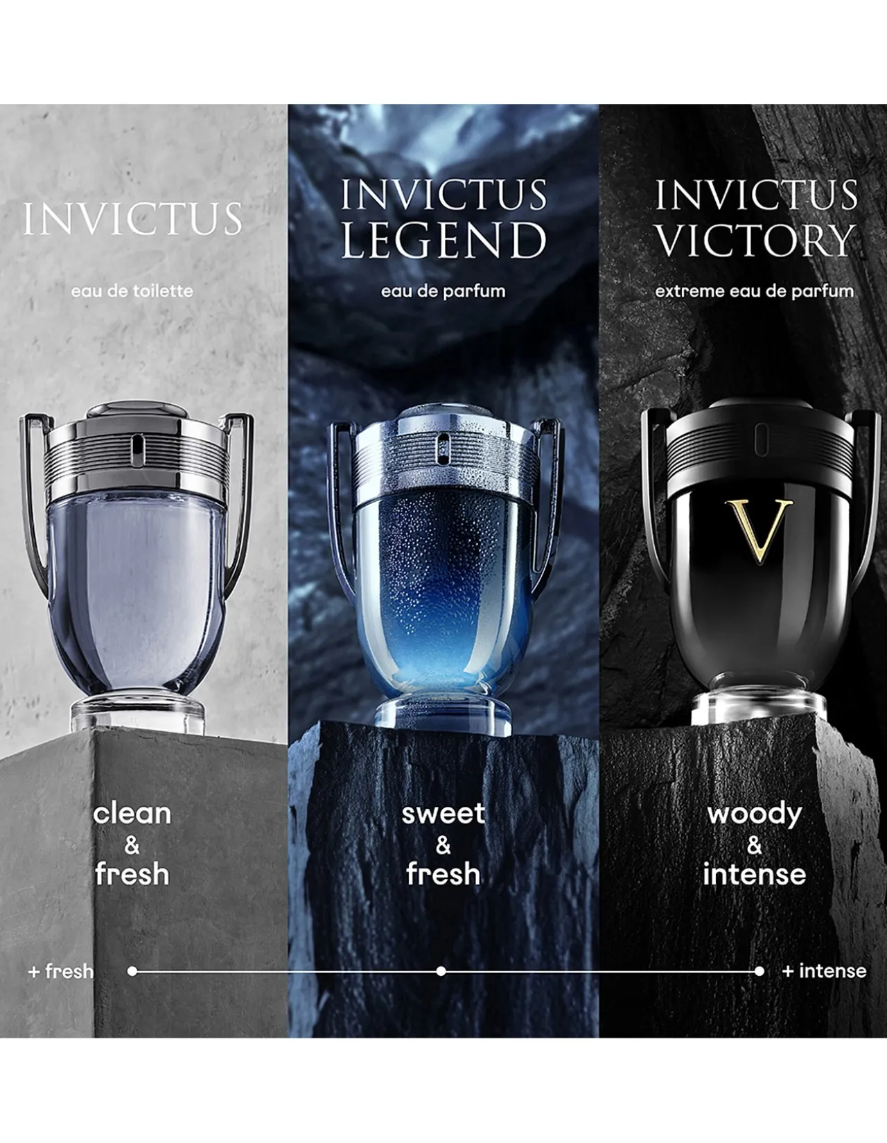 INVICTUS VICTORY EDP 100ML