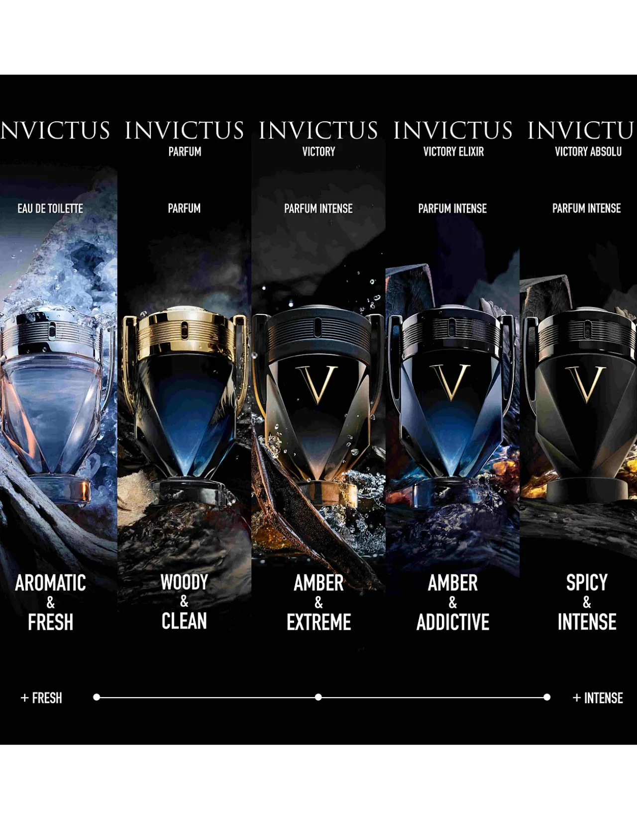Invictus Victory Absolu Parfum Intense 50mL