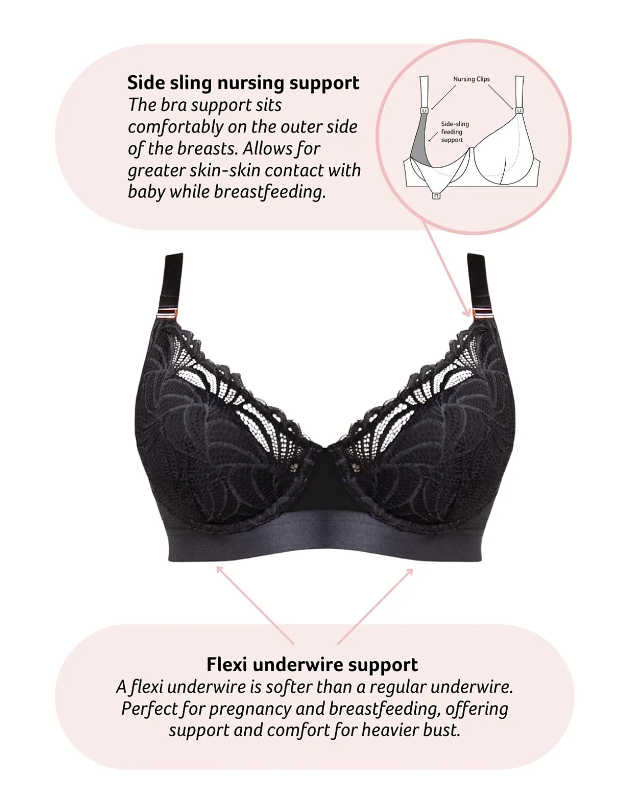 Warrior Plunge Recycled Nursing Bra